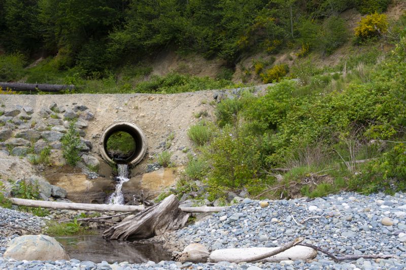Culvert Clearing in Birmingham, AL