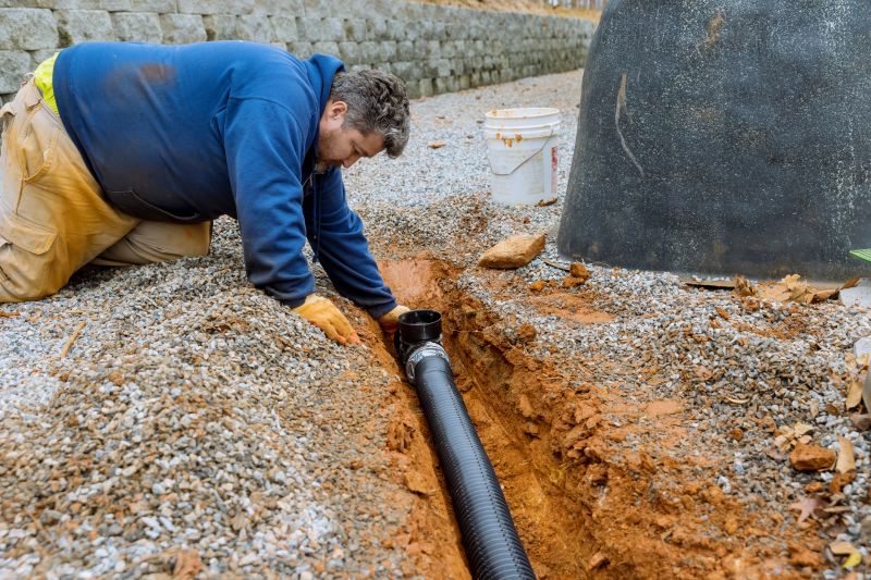 Contact About Perimeter Drain Installation