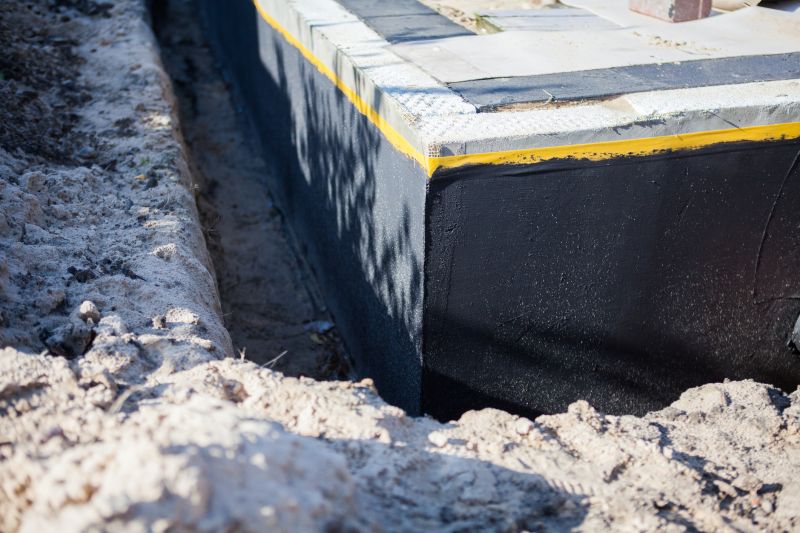 Concrete Waterproofing in Montgomery, AL
