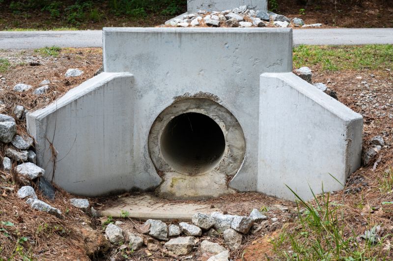 Culvert Clearing in Birmingham, AL