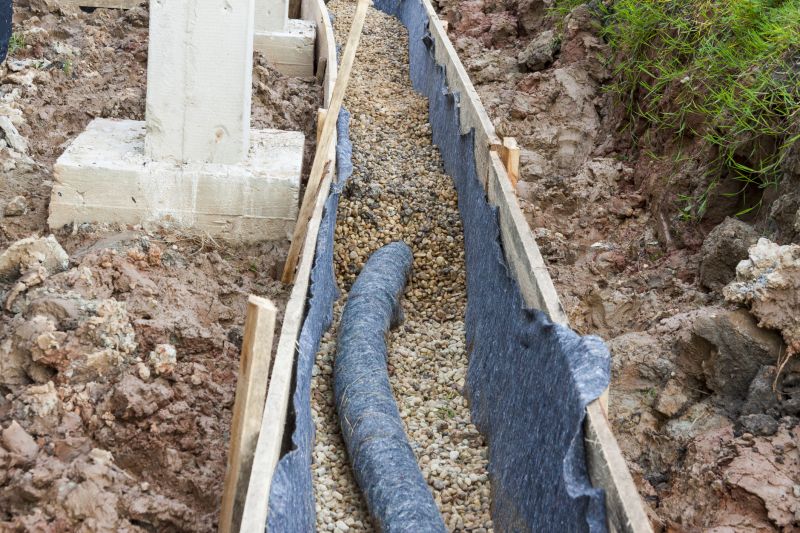 French Ditch Installation in Tuscaloosa, AL