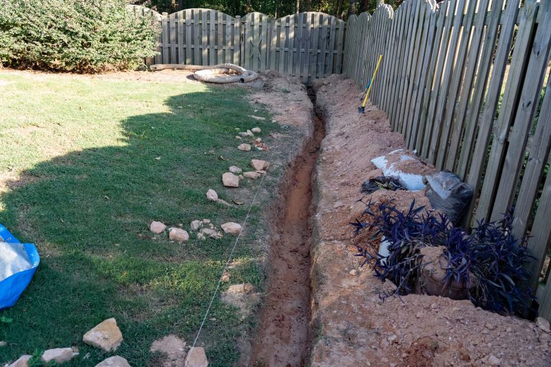 Trench Drain Installation in Birmingham, AL
